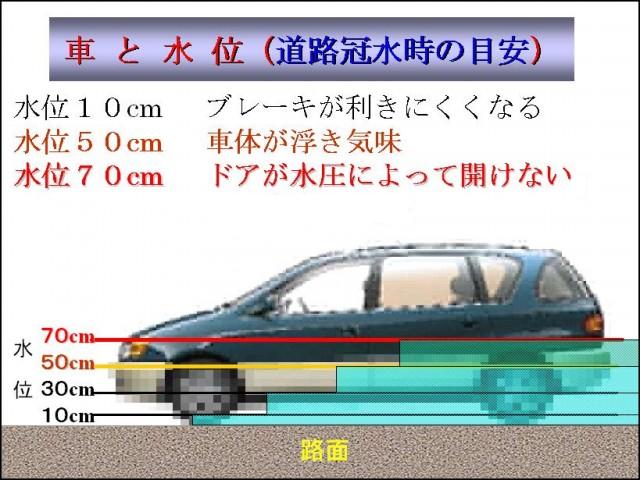スタッフブログ 佐世保市 松浦市の引取車検はハート車検は4万円台から